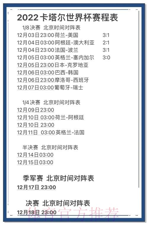 对世界杯预测及最新赛果的深度解读