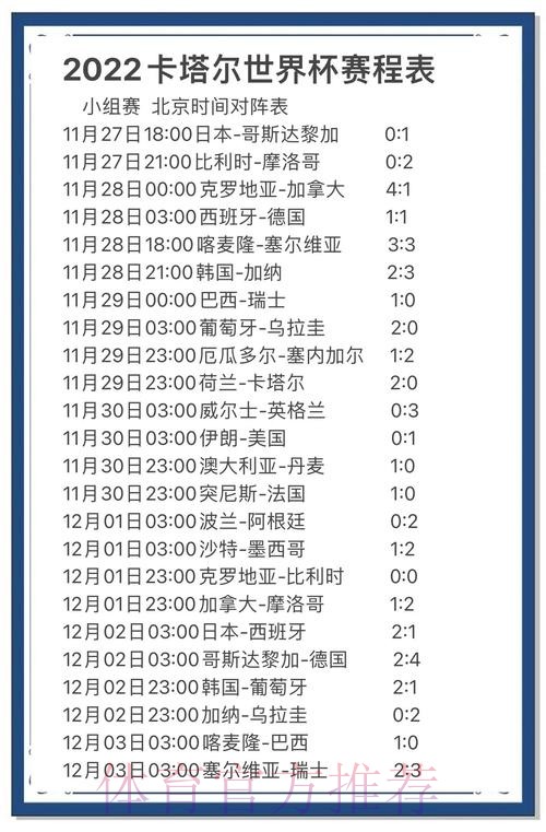 对世界杯预测及最新赛果的深度解读