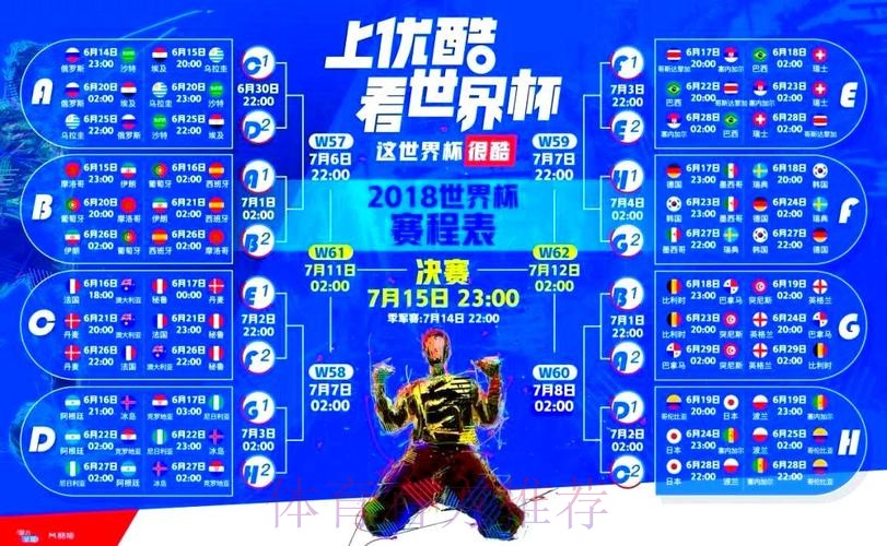 世界杯直播:全网最佳观看平台精选